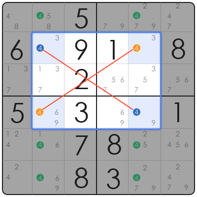 how to solve hard sudoku